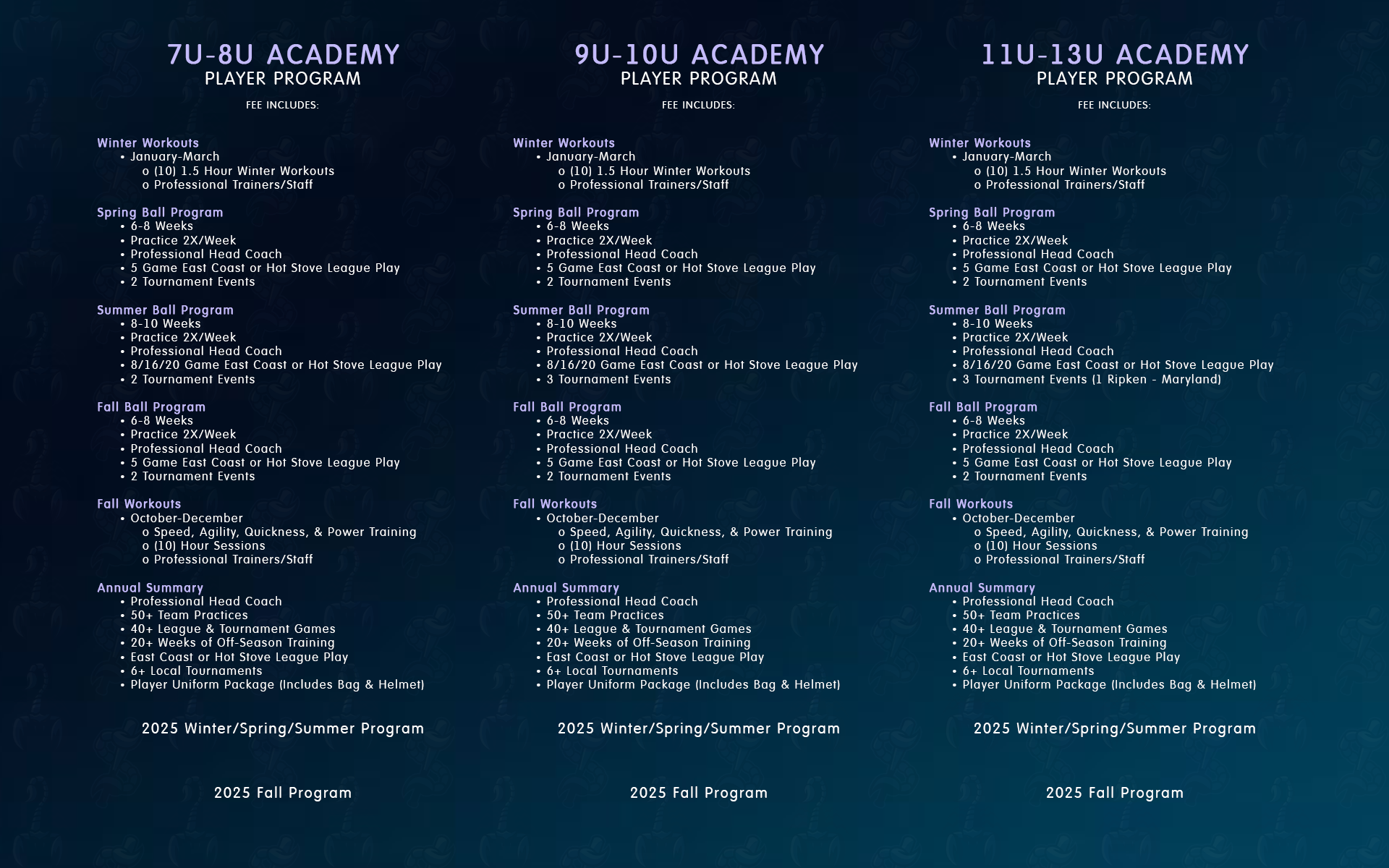 2025 SCORPIONS ACADEMY TEAMS