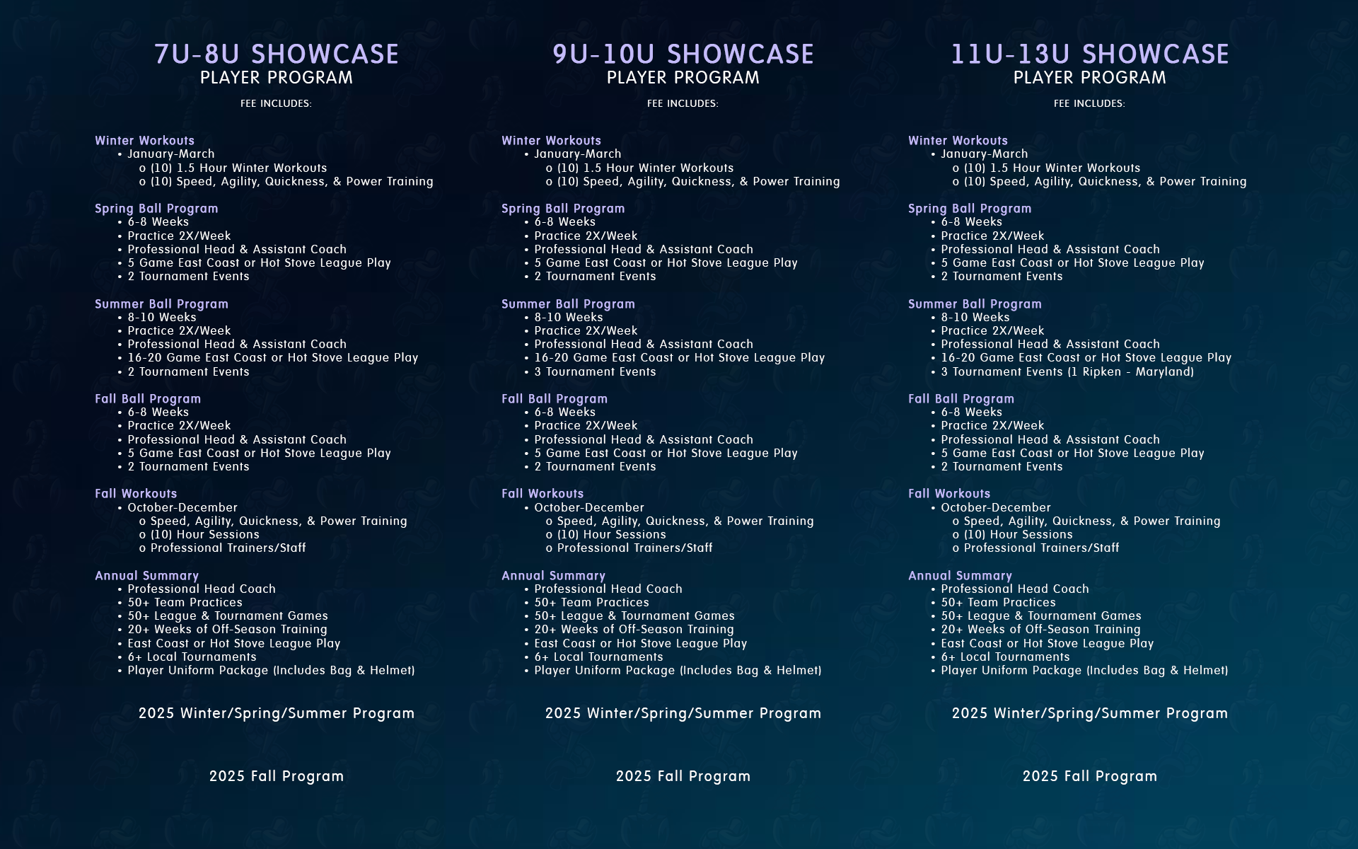 2025 SCORPIONS SHOWCASE TEAMS